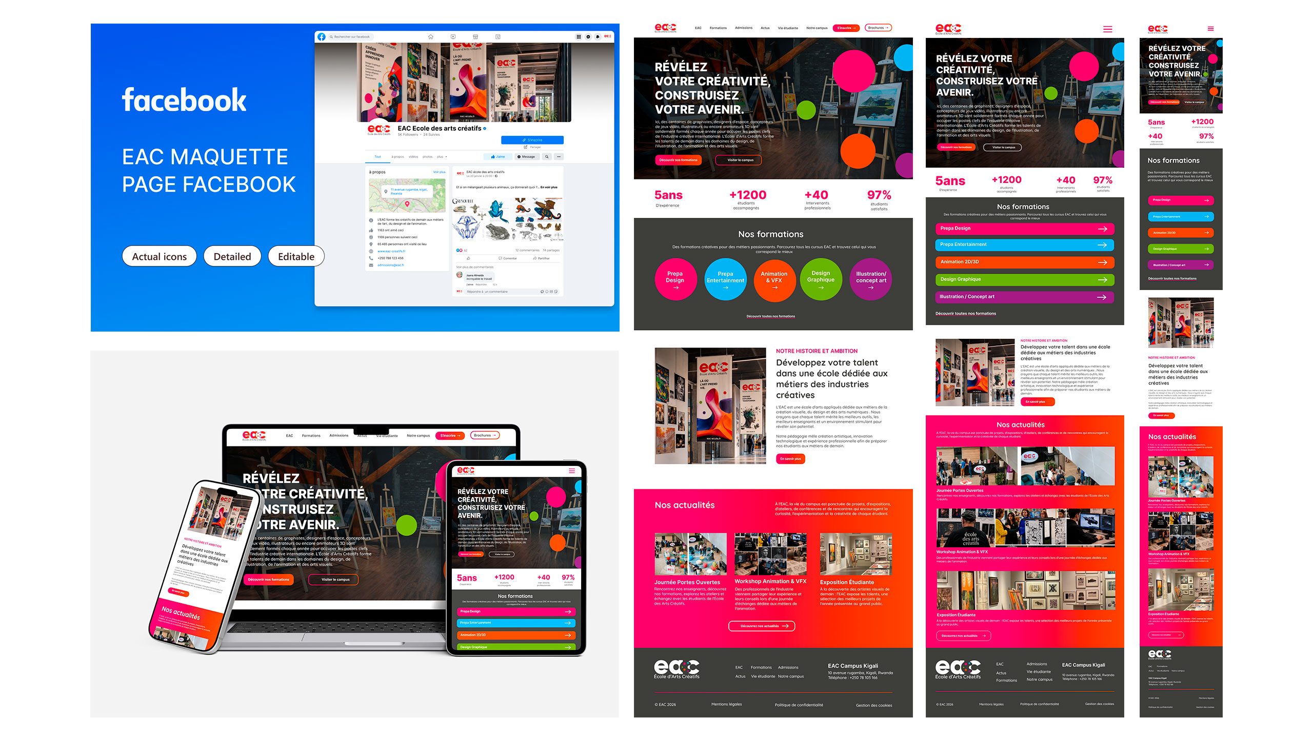 ThumbnailSItes